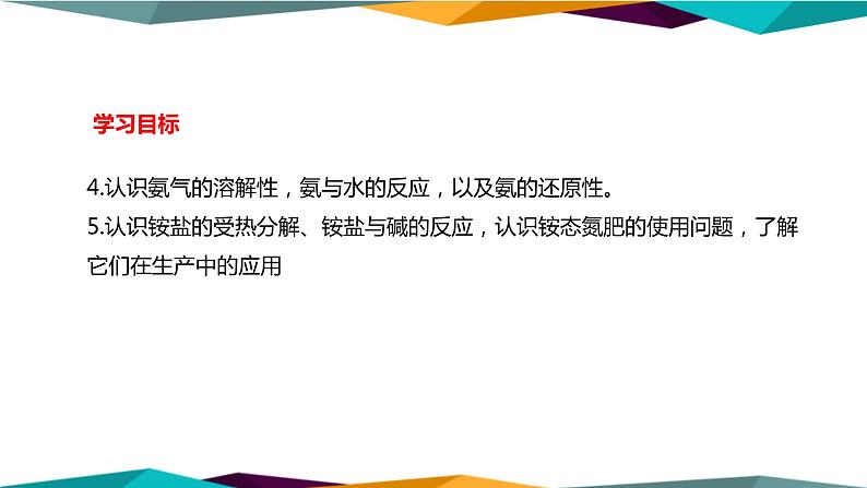 山东科技版高中化学必修第一册 3.3.2《氨与铵态氮肥》课件PPT第2页