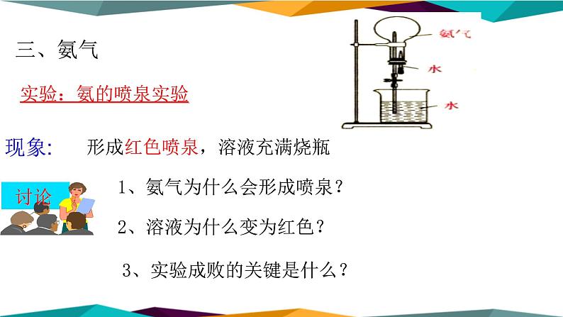 山东科技版高中化学必修第一册 3.3.2《氨与铵态氮肥》课件PPT第4页