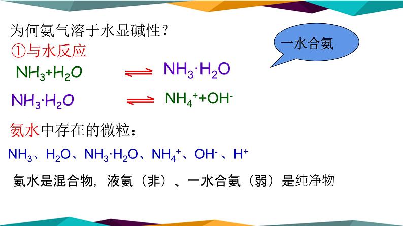 山东科技版高中化学必修第一册 3.3.2《氨与铵态氮肥》课件PPT第8页