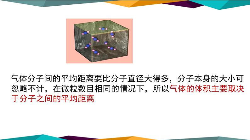 山东科技版高中化学必修第一册 1.3.2《气体摩尔体积》课件PPT第6页
