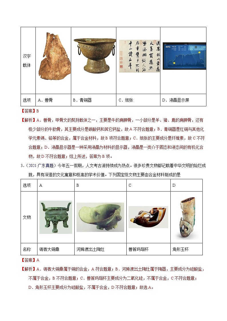 十年（2013-2022）高考化学真题分项汇编（全国通用）专题04化学与传统文化（教师版）第2页