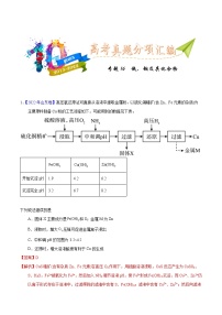 十年（2013-2022）高考化学真题分项汇编（全国通用）专题16  铁、铜及其化合物（教师版）