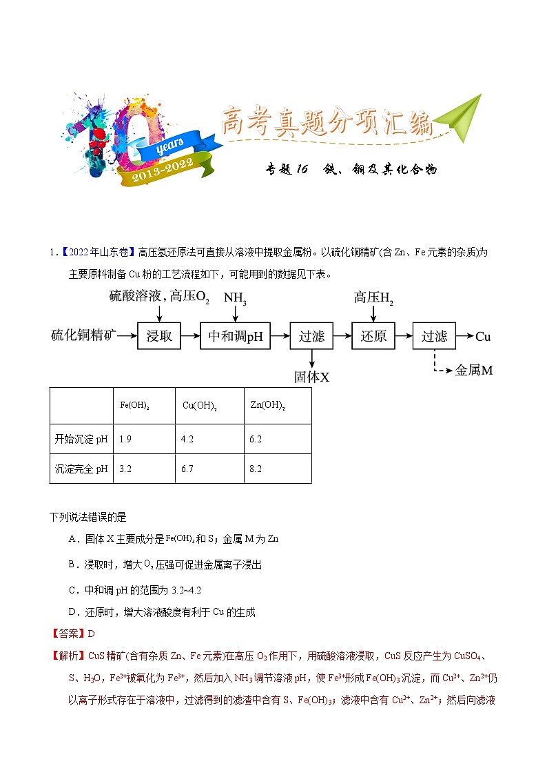 十年（2013-2022）高考化学真题分项汇编（全国通用）专题16  铁、铜及其化合物（教师版）第1页