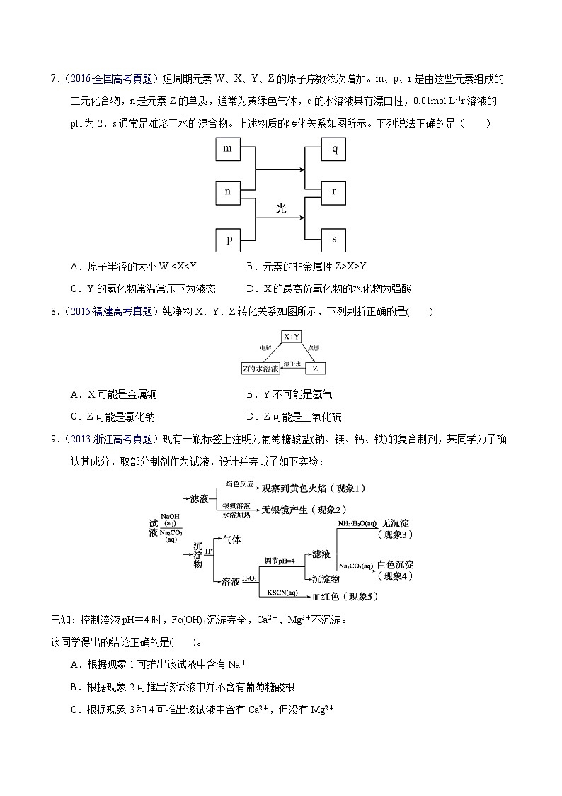十年（2013-2022）高考化学真题分项汇编（全国通用）专题17  金属有关的工艺流程（学生版）第3页