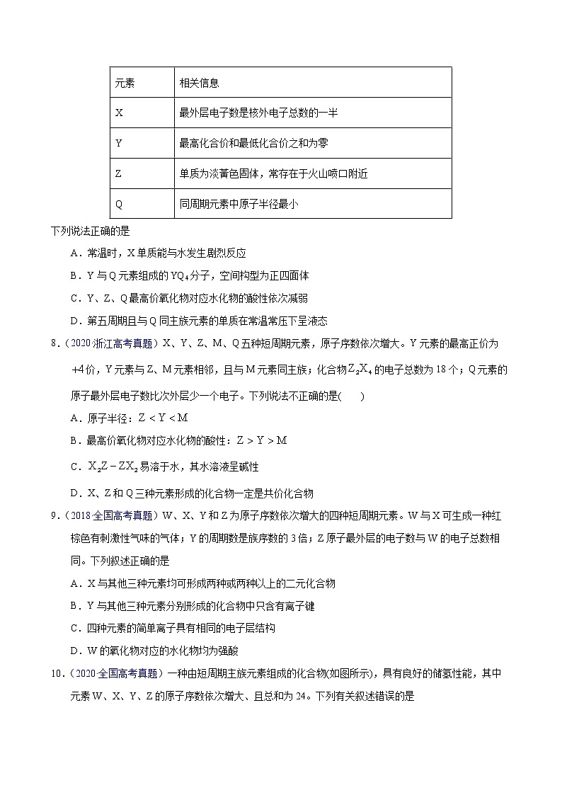十年（2013-2022）高考化学真题分项汇编（全国通用）专题24  位构性之原子结构相关推断（学生版）第3页
