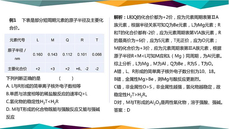 人教版高中化学必修第一册 第四章 2.2《元素周期表和元素周期律的应用》课件PPT06