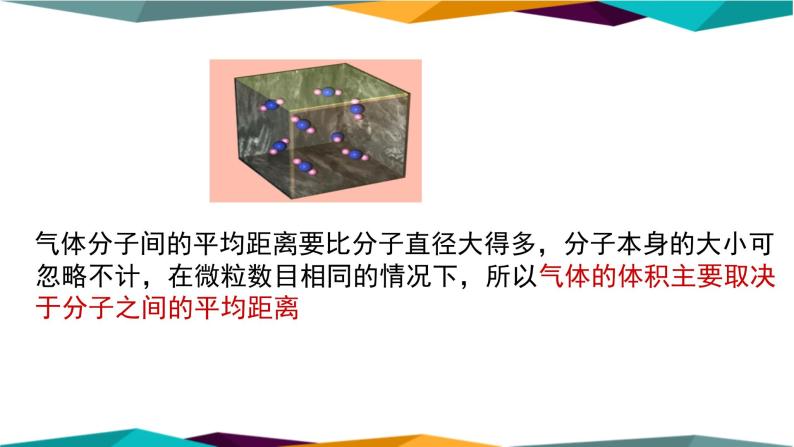 人教版高中化学必修第一册 第二章 3.2《气体摩尔体积》课件PPT06