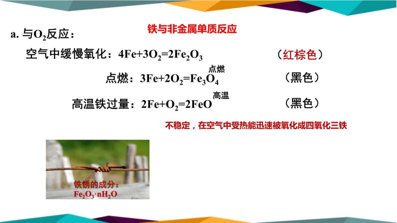 人教版高中化学必修第一册 第三章 1.1《铁的单质 铁的氧化物》课件PPT06