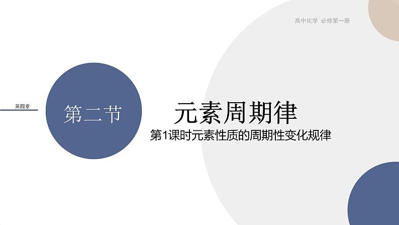 人教版高中化学必修第一册 第四章 2.1《元素性质的周期性变化规律》课件PPT01