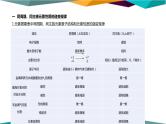 人教版高中化学必修第一册 第四章 2.1《元素性质的周期性变化规律》课件PPT