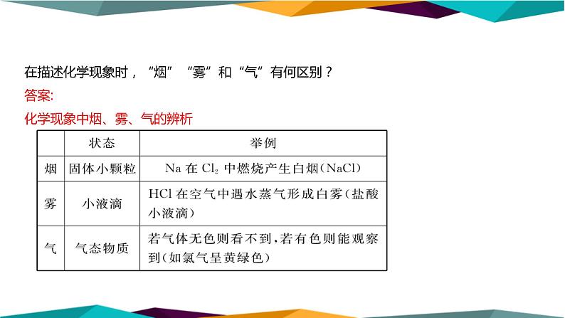 人教版高中化学必修第一册 第二章 2.1《氯气的性质》课件PPT08