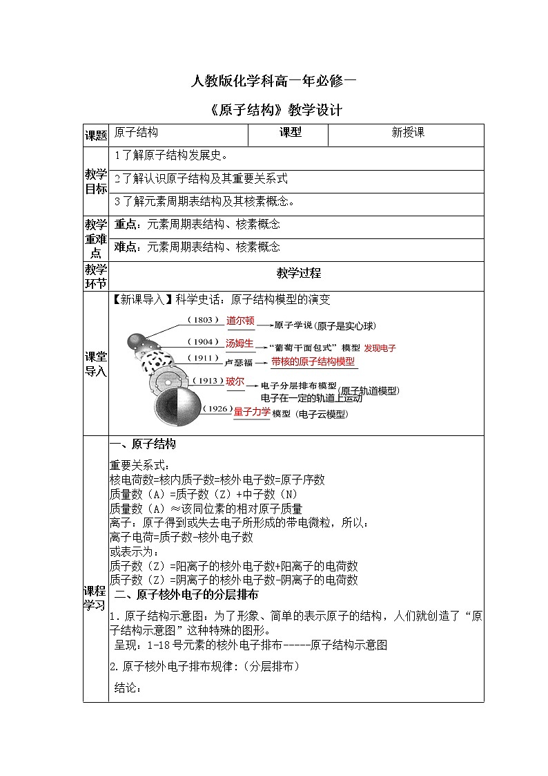 4.1《原子结构》课件+教案01