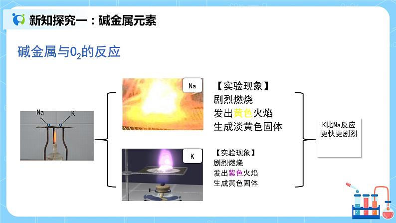 4.2《原子结构与元素的性质》课件+教案07