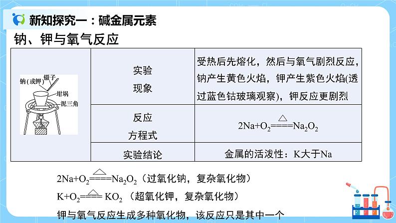 4.2《原子结构与元素的性质》课件+教案08