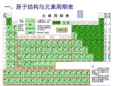 1.2 原子结构与元素性质 课件