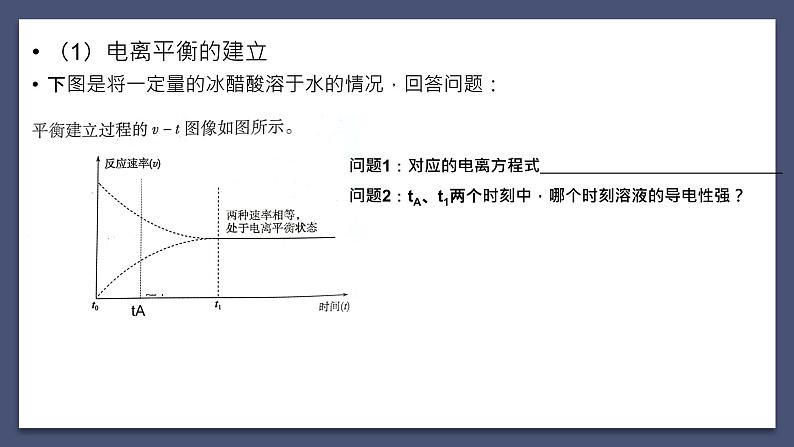 弱电解质的电离平衡（复习梳理）第6页