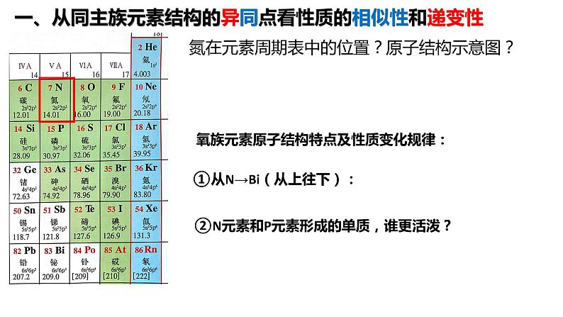 氮及其化合物（复习梳理）第2页