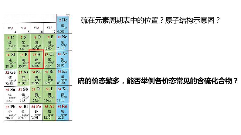 硫及其化合物（复习梳理）第2页