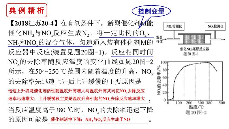 2022届高三化学一轮复习 催化反应中转化率产率问题 课件第6页