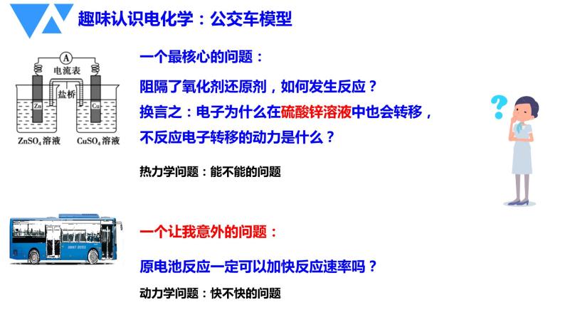 2022届高三化学二轮复习 第5讲：电子决定的能量转化——电化学原理及应用 课件06