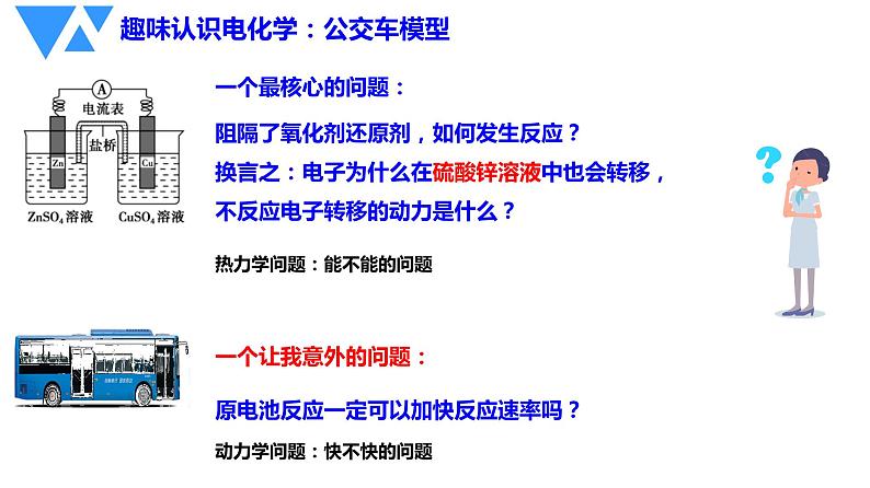 2022届高三化学二轮复习 第5讲：电子决定的能量转化——电化学原理及应用 课件第6页