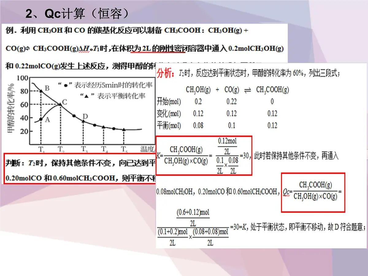 2022届高三化学二轮复习 化学平衡计算 课件第4页