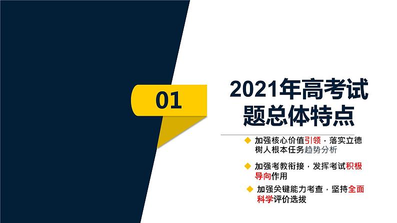 2022届高三化学一轮复习 第1讲：高考创新性考查与应对策略 课件第4页