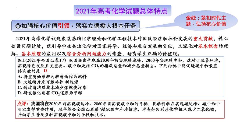 2022届高三化学一轮复习 第1讲：高考创新性考查与应对策略 课件第7页