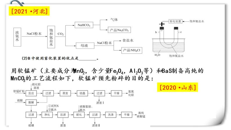 2022届高三化学二轮复习之工业流程 课件05