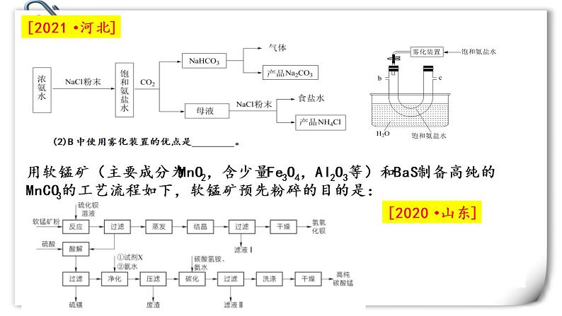 2022届高三化学二轮复习之工业流程 课件第5页