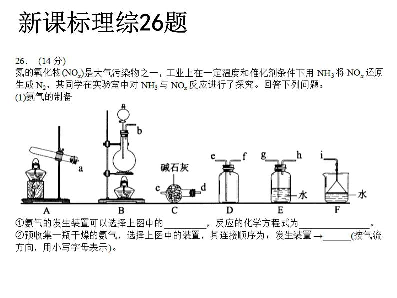 2022届高三化学专题复习-气体制备实验专题课件第3页