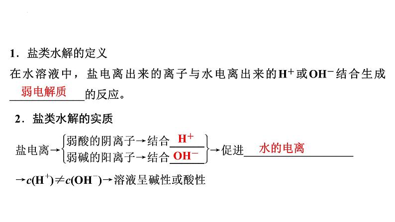 2023届高中化学一轮复习课件：盐类的水解第4页