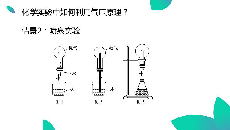 2023届高三化学一轮复习 实验中的压强问题课件第6页