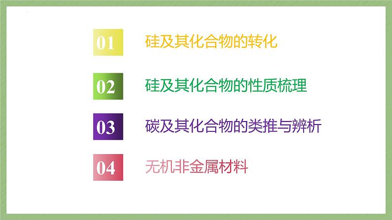 2023届高三化学一轮复习  非金属及其化合物 硅及其化合物 课件第3页