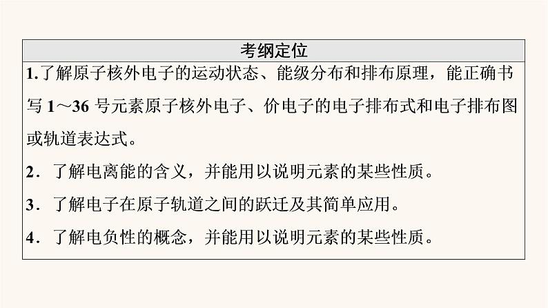 2023届高三化学高考备考一轮复习第11章物质结构与性质第1节原子结构与性质课件第2页