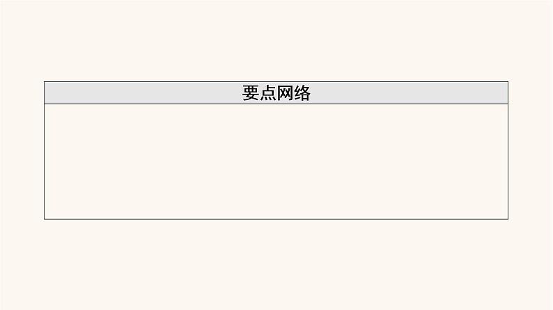 2023届高三化学高考备考一轮复习第11章物质结构与性质第1节原子结构与性质课件第3页