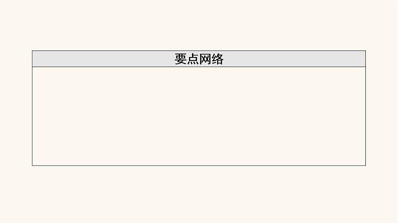 2023届高三化学高考备考一轮复习第1章化学计量在实验中的应用第2节物质的量在化学实验中的应用课件03