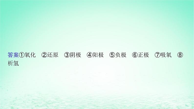 2022_2023学年新教材高中化学第1章化学反应与能量转化章末整合课件鲁科版选择性必修108