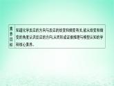 2022—2023学年新教材高中化学鲁科版选择性必修1第2章化学反应的方向限度与速率第1节化学反应的方向（课件+课后习题）