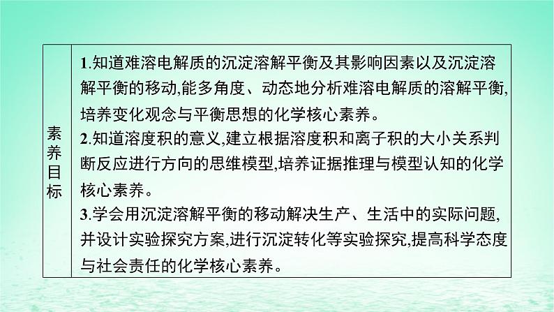 2022—2023学年新教材高中化学鲁科版选择性必修1第3章物质在水溶液中的行为第3节沉淀溶解平衡（课件+课后习题）03