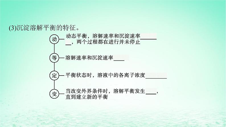 2022—2023学年新教材高中化学鲁科版选择性必修1第3章物质在水溶液中的行为第3节沉淀溶解平衡（课件+课后习题）08