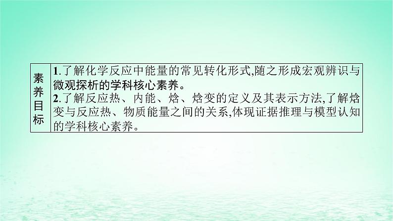 2022—2023学年新教材高中化学鲁科版选择性必修1第1章化学反应与能量转化第1节化学反应的热效应第1课时化学反应的反应热焓变（课件+课后习题）03