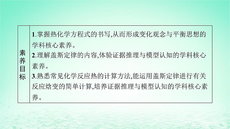 2022—2023学年新教材高中化学鲁科版选择性必修1第1章化学反应与能量转化第1节化学反应的热效应第2课时热化学方程式反应焓变的计算（课件+课后习题）03