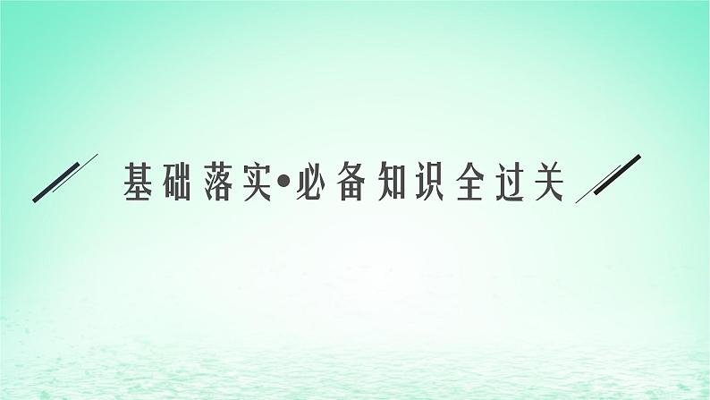 2022—2023学年新教材高中化学鲁科版选择性必修1第1章化学反应与能量转化第1节化学反应的热效应第2课时热化学方程式反应焓变的计算（课件+课后习题）04