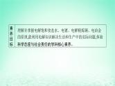 2022—2023学年新教材高中化学鲁科版选择性必修1第1章化学反应与能量转化第3节电能转化为化学能__电解第2课时电解原理的应用（课件+课后习题）