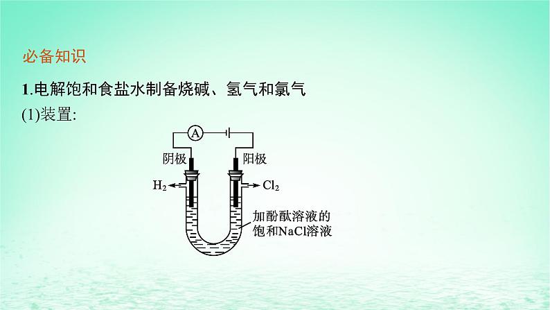 2022_2023学年新教材高中化学第1章化学反应与能量转化第3节电能转化为化学能__电解第2课时电解原理的应用课件鲁科版选择性必修1第6页