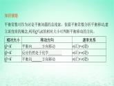 2022—2023学年新教材高中化学鲁科版选择性必修1第2章化学反应的方向限度与速率第2节化学反应的限度第2课时反应条件对化学平衡的影响（课件+课后习题）