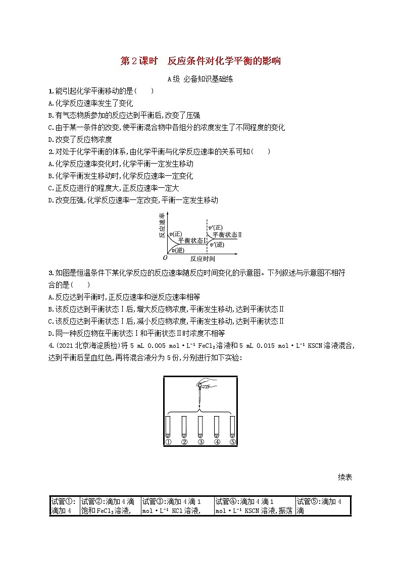 2022—2023学年新教材高中化学鲁科版选择性必修1第2章化学反应的方向限度与速率第2节化学反应的限度第2课时反应条件对化学平衡的影响（课件+课后习题）01