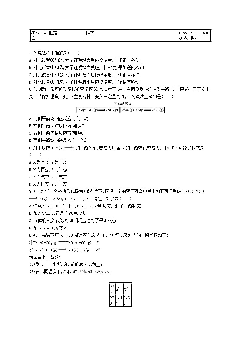 2022—2023学年新教材高中化学鲁科版选择性必修1第2章化学反应的方向限度与速率第2节化学反应的限度第2课时反应条件对化学平衡的影响（课件+课后习题）02