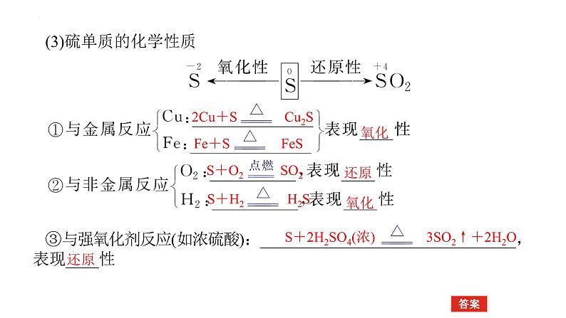 2023届高考全国通用版化学一轮考点复习4.3硫及其化合物课件第6页